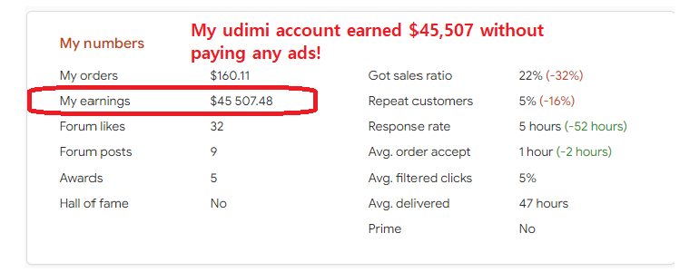 Udimi revenue proof