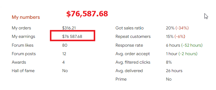 Second Udimi revenue proof